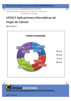 UF0321 Aplicaciones informáticas de hojas de cálculo